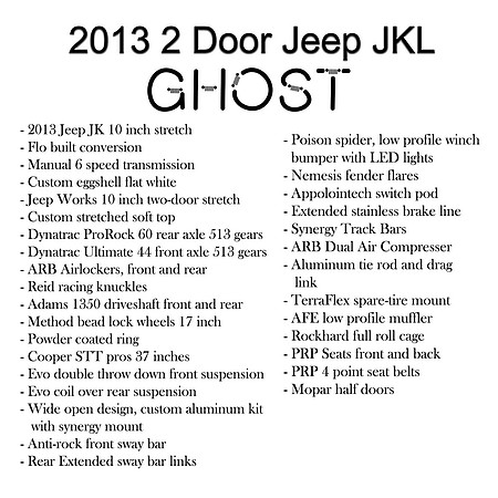 List