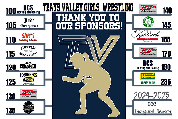 sPONSORS girls